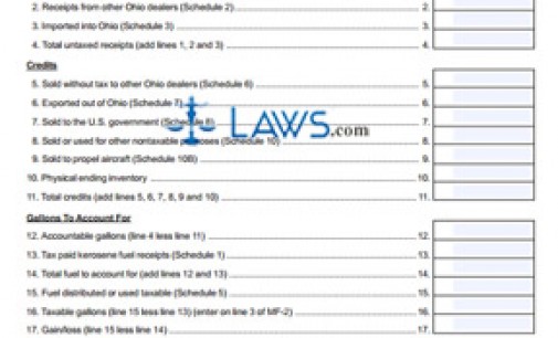 Form 1096 Annual Summary And Transmittal Of U.S. Information Return