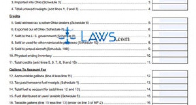 legal form u.a Form And Transmittal 1096 Annual Summary U.S Of legal form u.a Form And Transmittal 1096 Annual Summary U.S Of